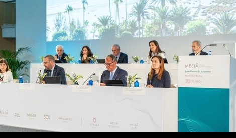 Economía Finanzas