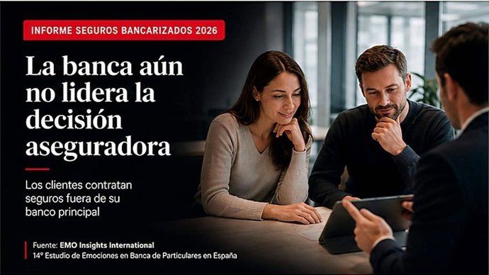 El cliente de banca contrata el 74% sus seguros sin tener en cuenta a su banco