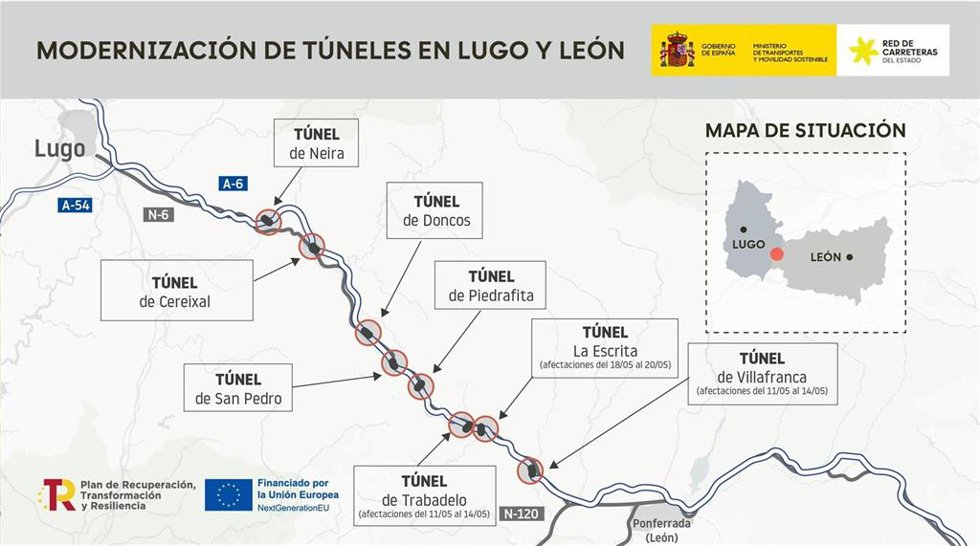 Mapa con los túneles de la A-6 en León donde el Ministerio de Transportes y Movilidad Sostenible renovará el firme y que supondrán cortes de tráfico.