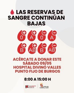 Gráfico difundido por Dona Sangre CyL sobre el déficit de reserva e información del punto de donación en Burgos