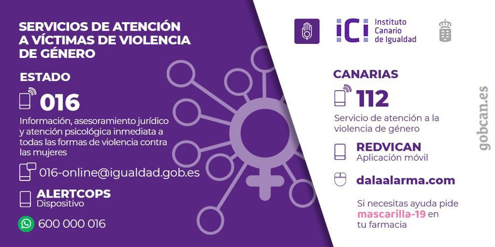 Archivo - Servicios de atención a víctimas de violencia de género