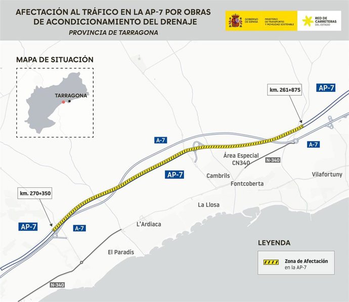 Imagen de las obras