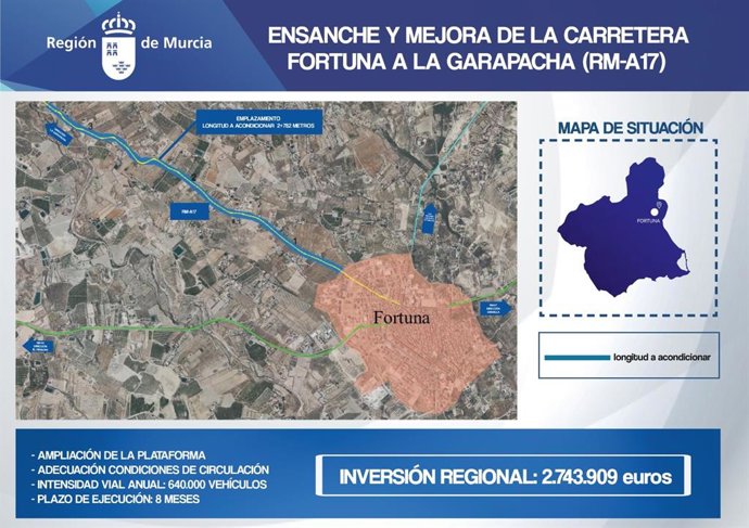 Panel de la obra que sale a licitación para mejorar la carretera RM-A17 en Fortuna