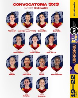 Agua y Jardín 3x3 aporta cuatro jugadoras a la primera lista de Sandra Ygueravide para la Selección Española