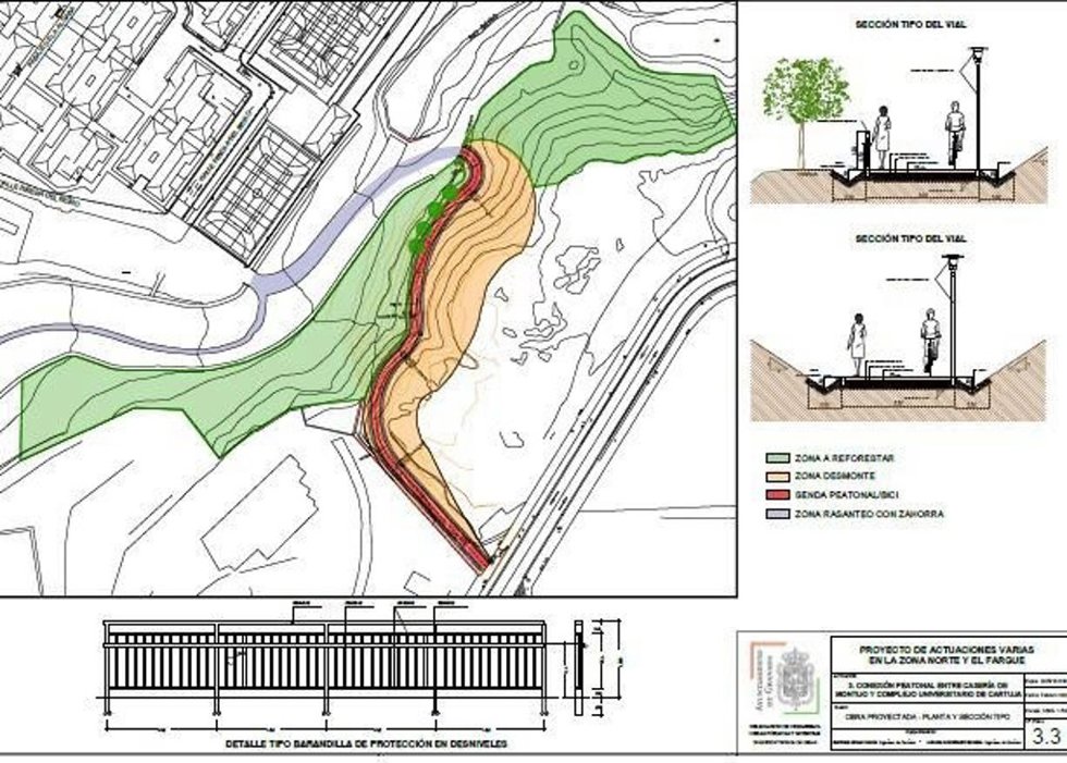 Plano de las obras en el distrito Norte.