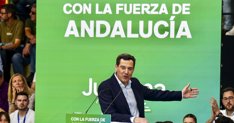 Andalucía