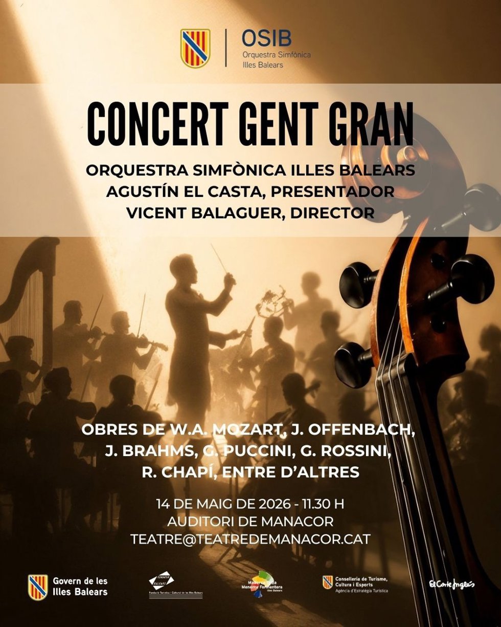 La Orquesta Sinfónica ofrecerá el jueves un concierto presentado por Agustín El Casta en Manacor