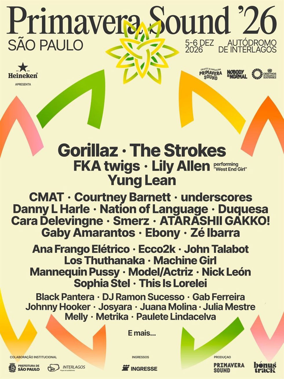 Cartel del Primavera Sound Sao Paulo en 2026
