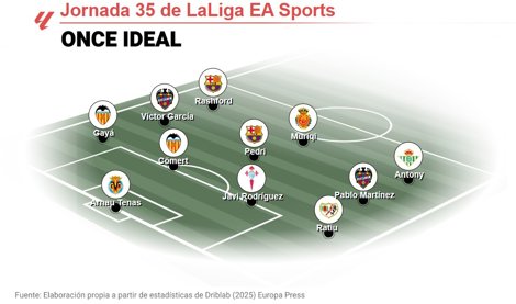 Fútbol