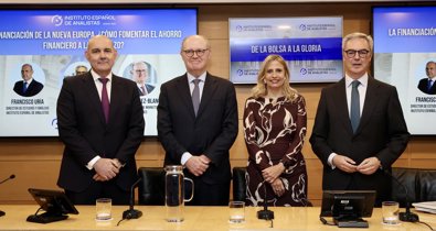 Finanzas