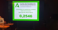 Es Andalucía - Sevilla