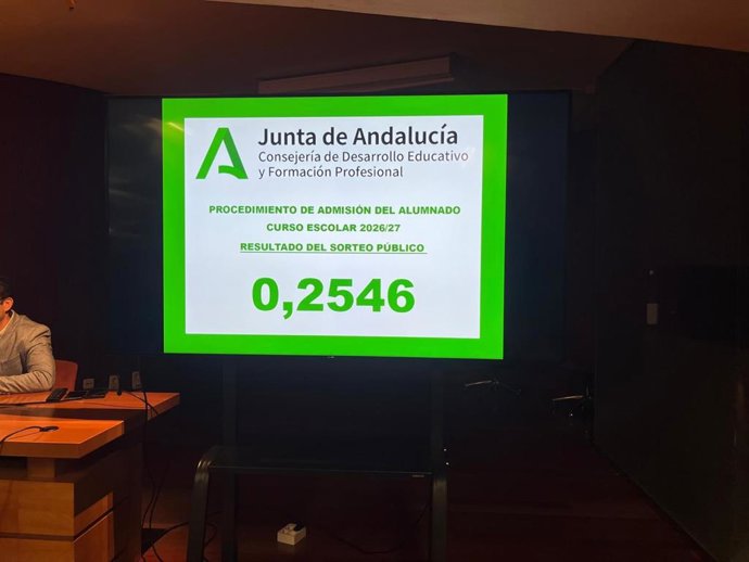 El número 0,2546 resolverá los casos de empate para la escolarización 2026/27 en Andalucía.