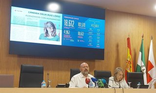 Cruz Roja presenta la memoria de actividad del año 2025.