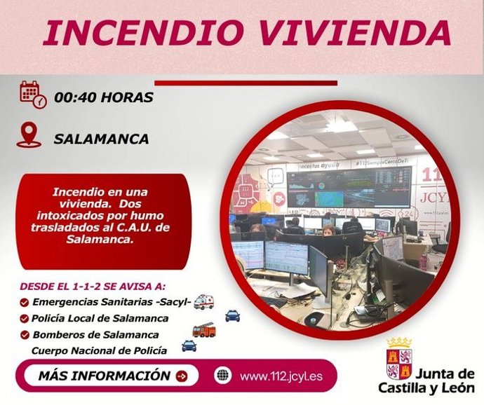 Gráfico elaborado pelo 112 com dados sobre as vítimas de intoxicação por fumaça em um incêndio em Salamanca