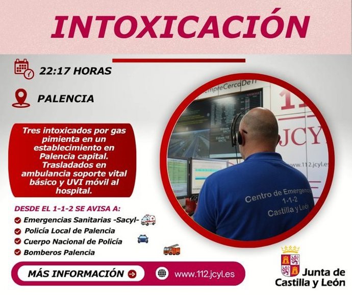 Gráfico elaborado pelo 112 com dados sobre intoxicação por gás pimenta em um estabelecimento em Palência