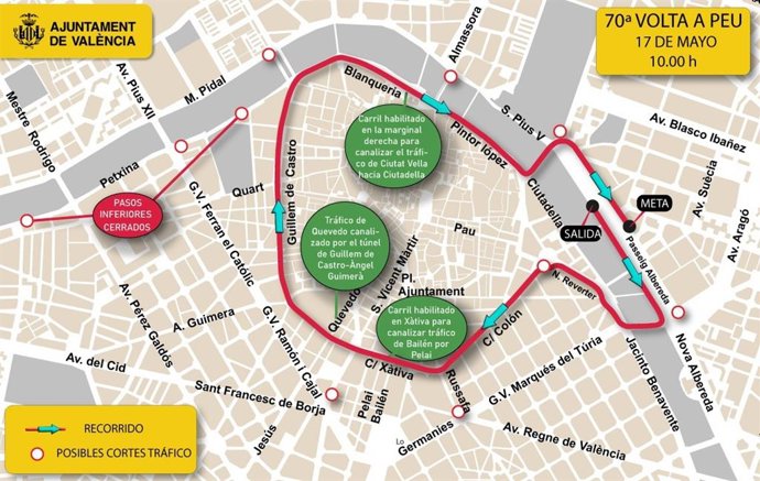 Plànol de la carrera