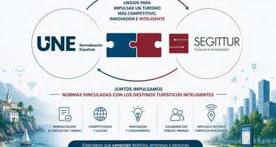 Economía Finanzas