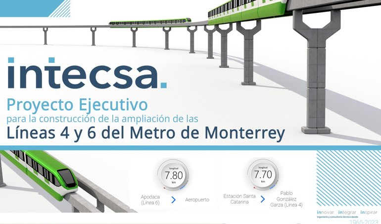 iberoamérica