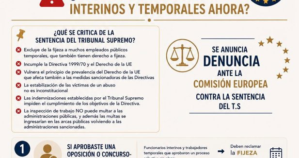 Laboral