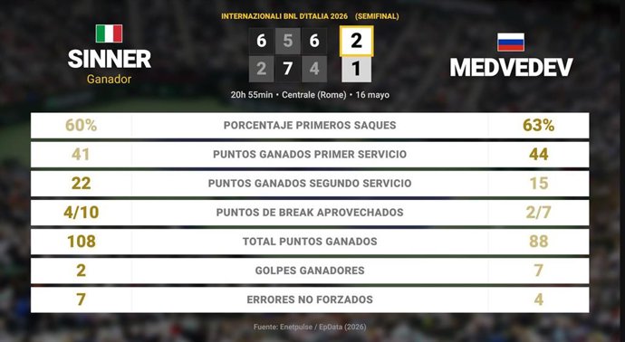 Deportes