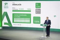 Un colegio de Pedroche (Córdoba) ha sido el primero en constituirse el 17M en Andalucía y uno de Sevilla Este el último