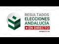 Elecciones Andalucía 2026: quién ha ganado, resultados y pactos del 17M