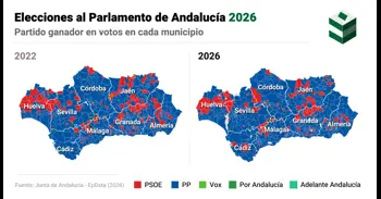 Quién ha ganado en tu municipio: mapa de resultados de las elecciones andaluzas del 17M