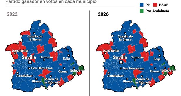 Sevilla