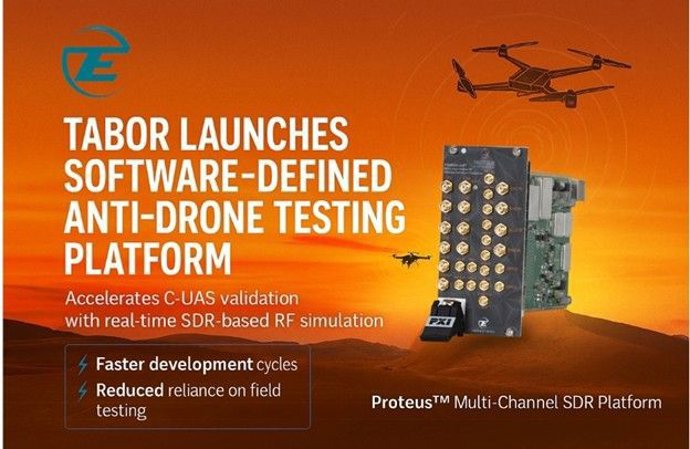 Plataforma SDR definida por software