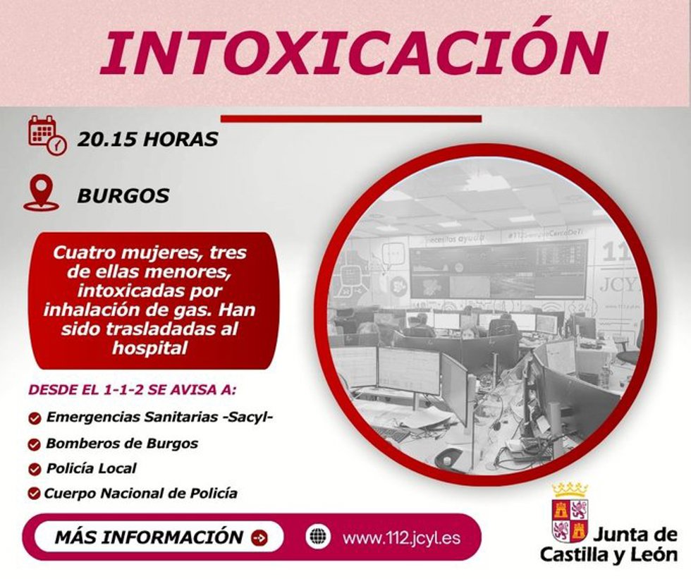 Gráfico elaborado por el 112 con datos del incidente en Burgos