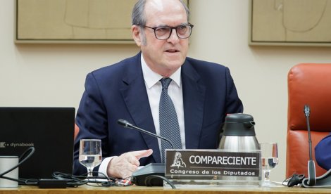Derechos Humanos