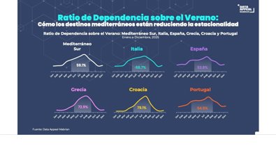 Economía Finanzas