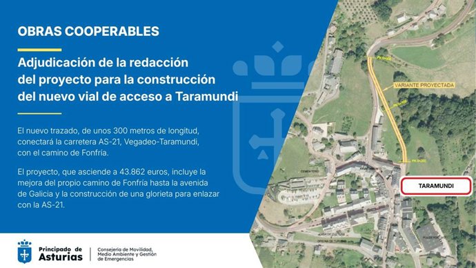 Infografía variante Taramundi.