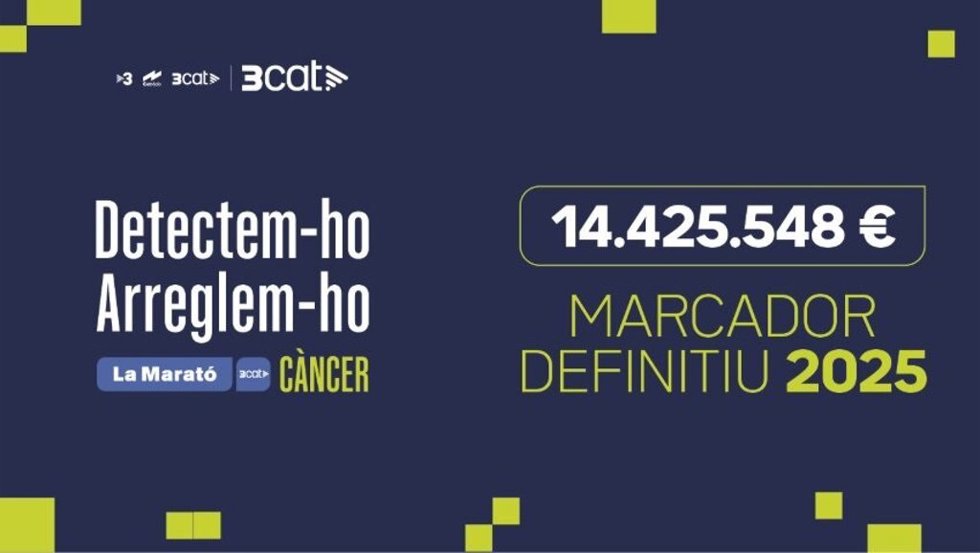 Marcador definitivo de La Marató de 3Cat.