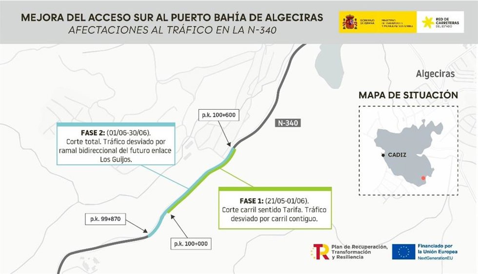 Plano de desvíos en la N-340 por las obras del acceso sur al Puerto de Algeciras.