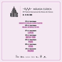 Cartel de Málaga Clásica