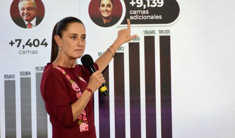 iberoamérica
