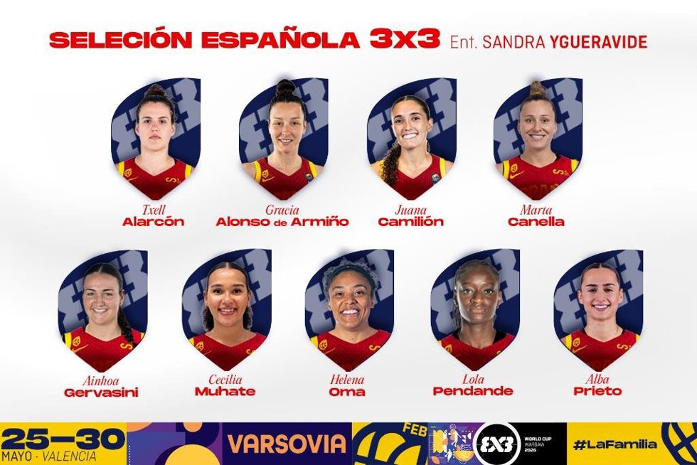 Camilión y Alonso encabezan la prelista de Ygueravide para la Copa del Mundo de baloncesto 3x3 en Polonia.