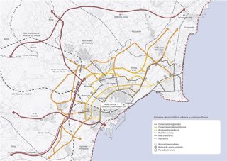 Plano de movilidad