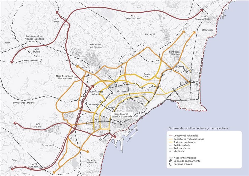 Plano de movilidad
