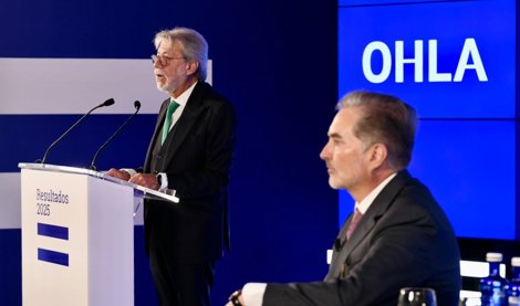 Economía Finanzas