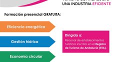 Es Andalucía - Sevilla