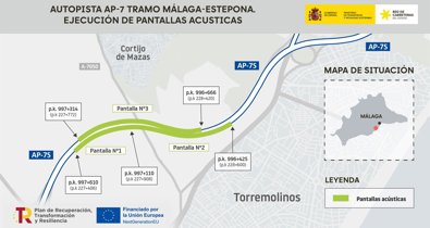 Málaga