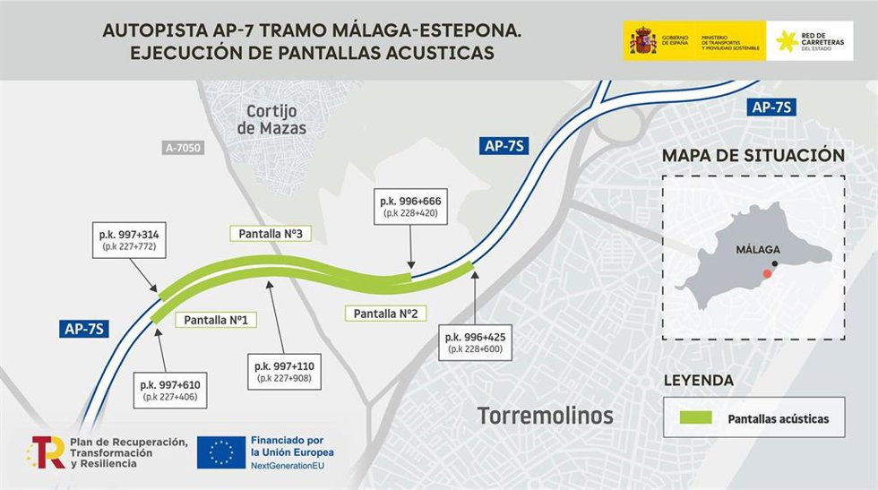 Croquis del fin de las obras para mitigar el ruido de AP-7 en Málaga y Torremolinos