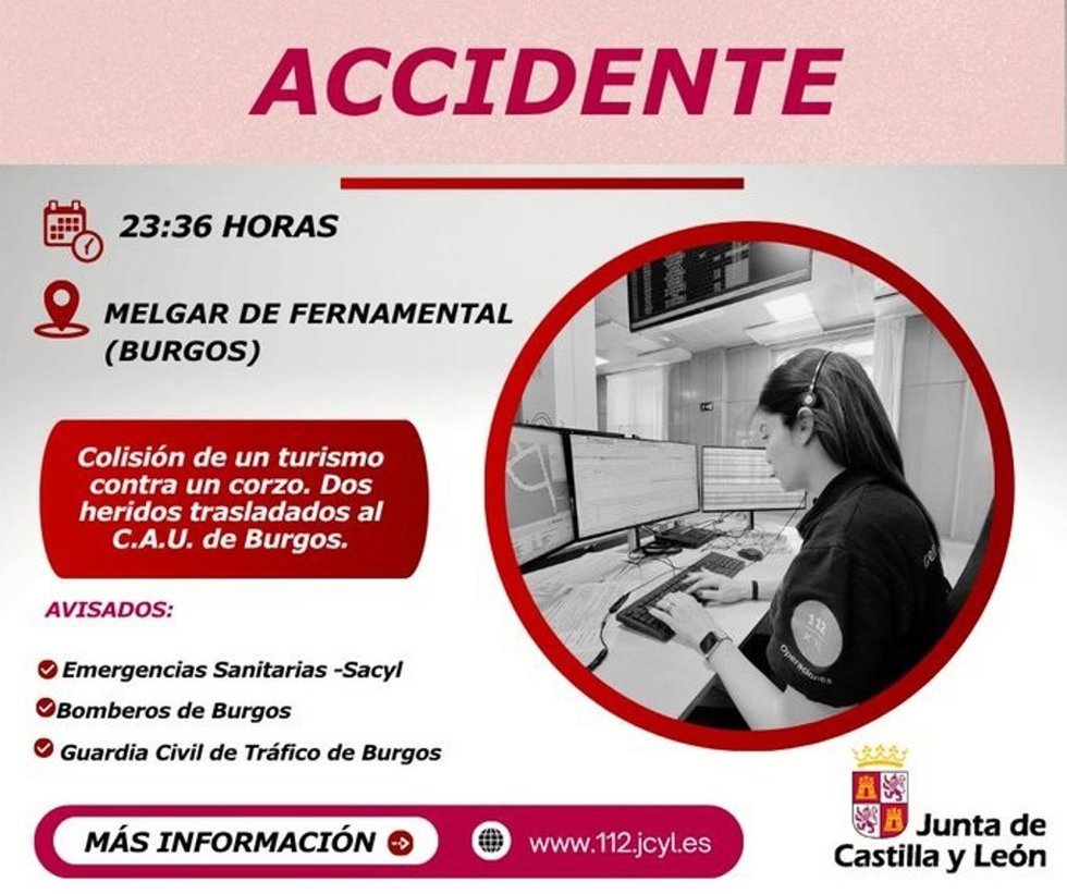 Gráfico elaborado por el 112 con datos del accidente en la N-120 en Melgar de Fernamental (Burgos)