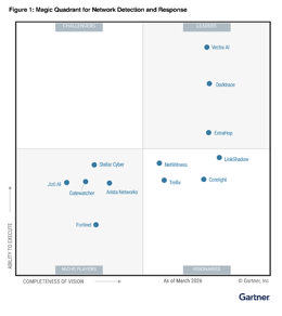 LinkShadow, en el Magic Quadrant 2026 de Gartner