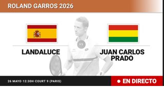 Partidos en Directo