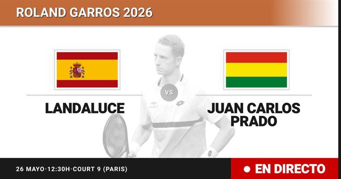 Martin Landaluce - Juan Carlos Prado: resumen y estadísticas del partido de Sesentaicuatroavos de final de Roland Garros ATP