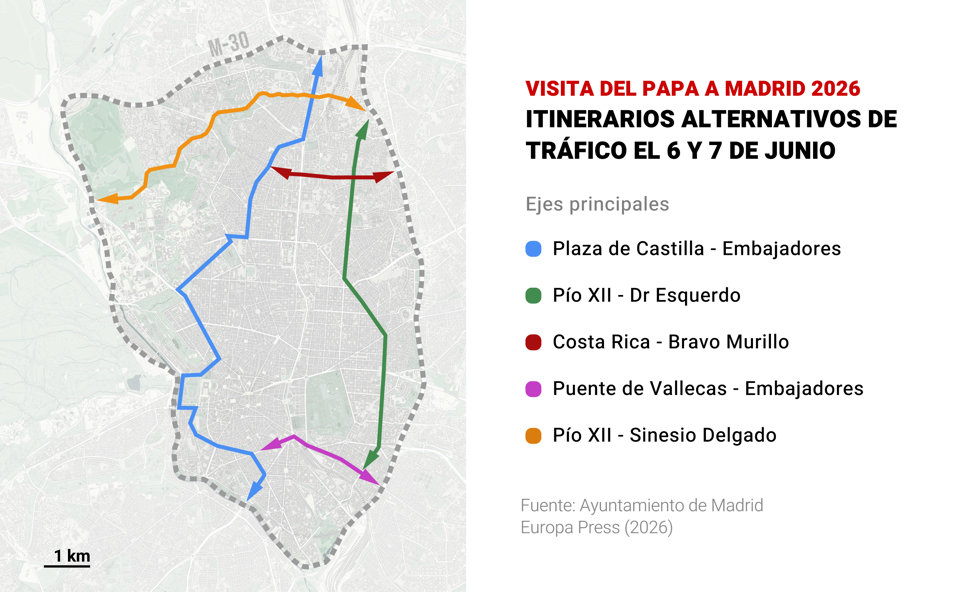 Rutas alternativas de tráfico por la visita del Papa a Madrid