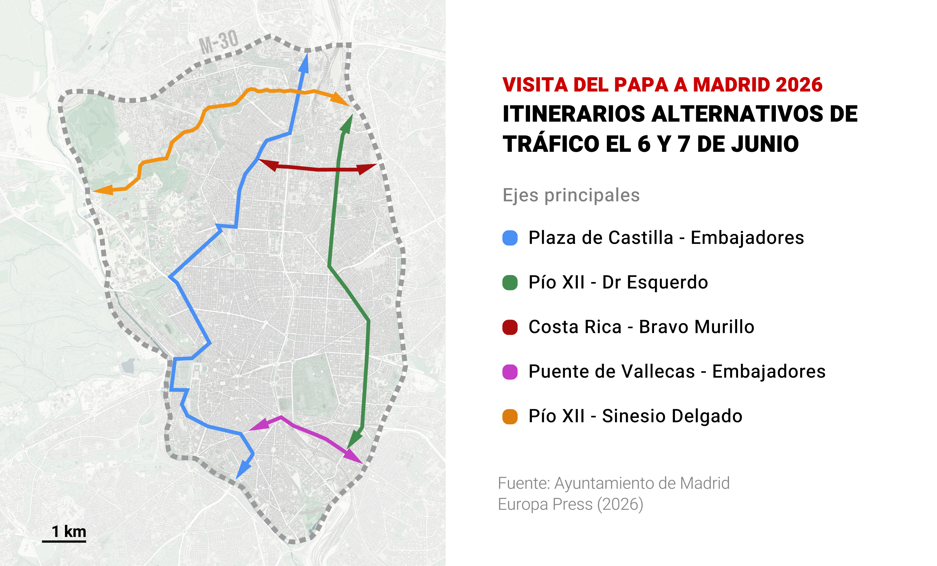 Rutas alternativas de tráfico por la visita del Papa a Madrid